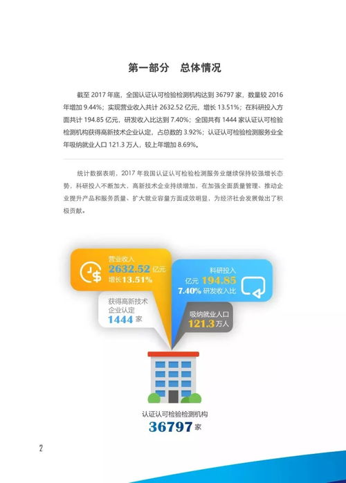 一圖看懂2017年我國認證認可檢驗檢測服務業(yè)與信息系統(tǒng)集成服務發(fā)展概況